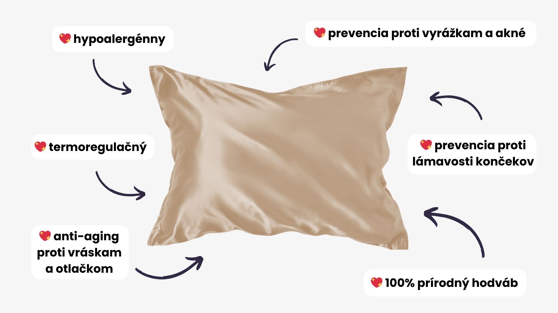 Hodvábna obliečka LoveSilk z 22 Momme morušového hodvábu