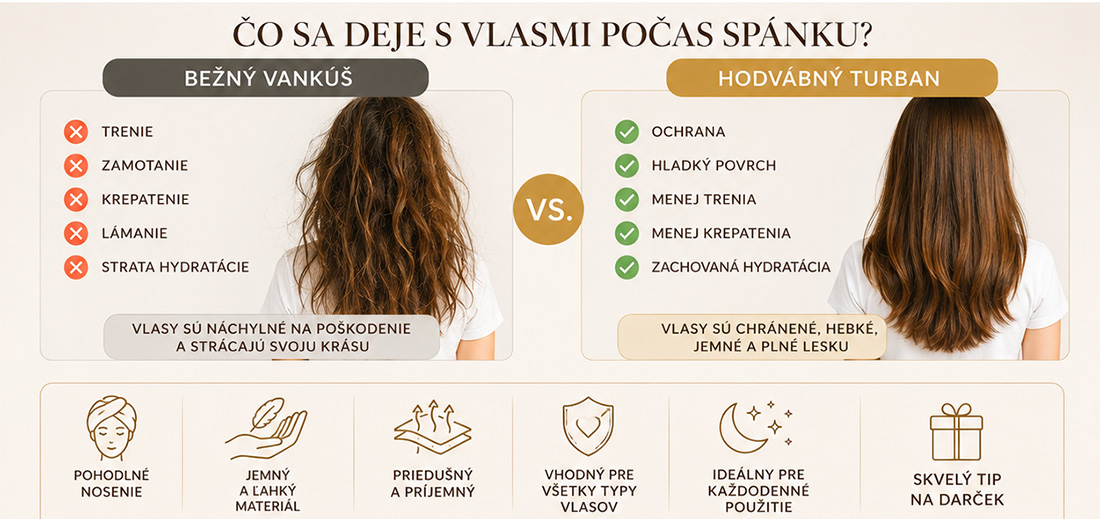 Žena s hodvábnym turbanom na spanie
